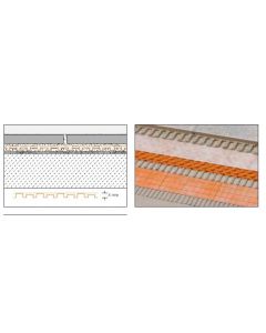 Schluter Ditra  Onbekend ( 25M1 DITRADRAIN    (25X1))