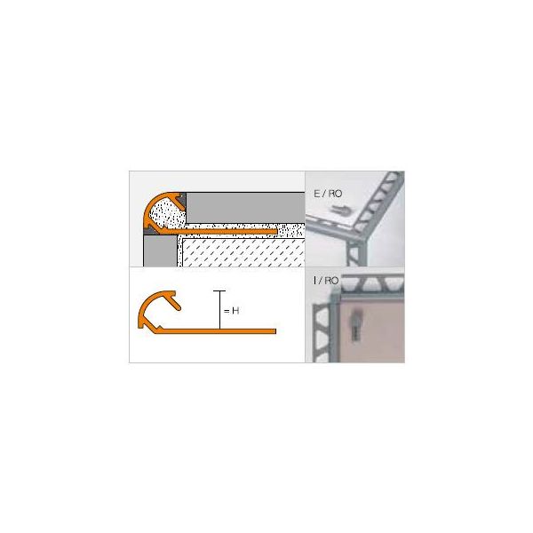 Schluter Rondec  nvt RO125TSB